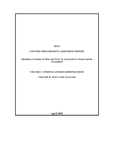 Country Procurement Assessment Report (CPAR)