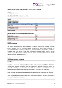 Assurance EXAMINATION DATE: 15 December