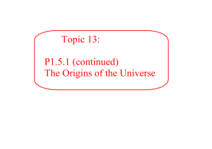 Topic 13: P1.5.1 (continued) The Origins of the