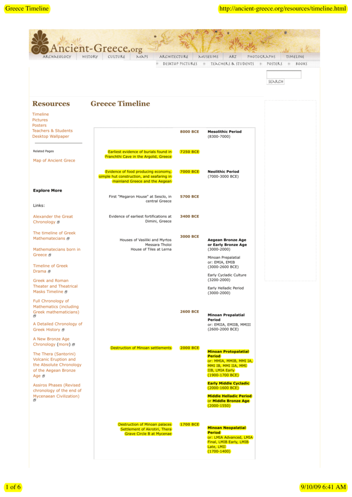 greece-timeline