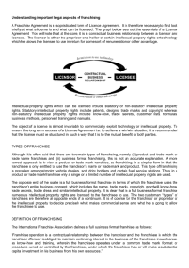 understanding important legal aspects of franchising