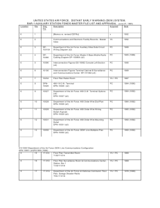 DEW Line BAR-1 Site Files List