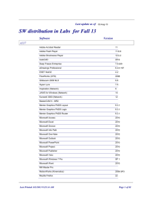SW distribution in Labs for Fall 13