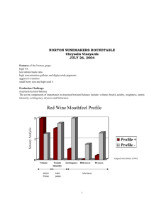 Red Wine Mouthfeel Profile