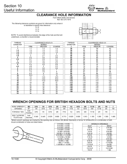 aircraft clearance screw metric amt gavilan worksheet hardware college 140b cadd support multistandard holes bolt components studylib