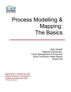 Process Modelling & Mapping: The Basics