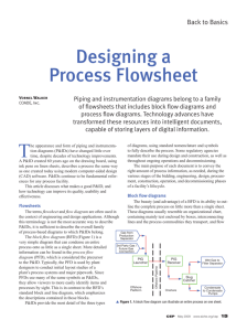 Designing a Process Flowsheet