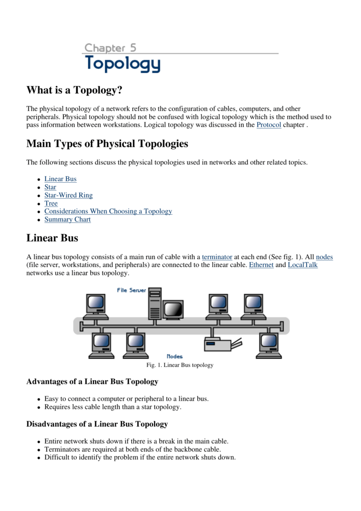 What Is A Topology Main Types Of Physical Topologies Linear Bus