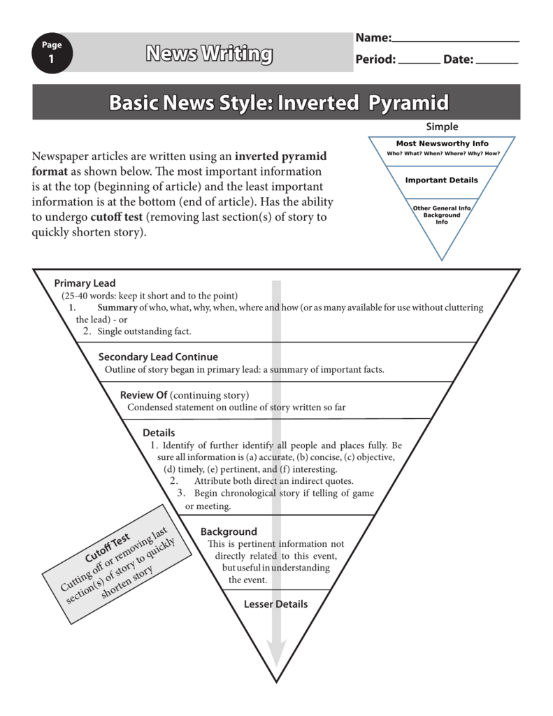 how to make a news article using inverted pyramid
