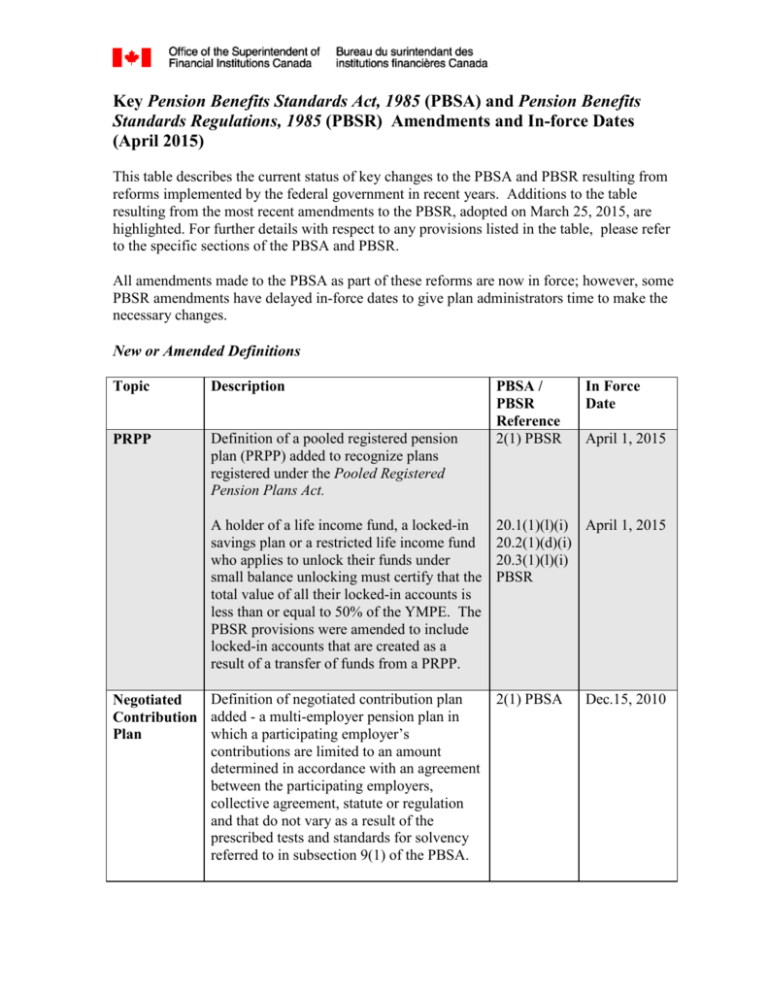 key-pension-benefits-standards-act-1985-pbsa-and-pension