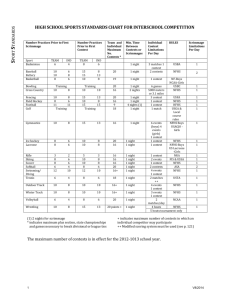 High School Sports Standards