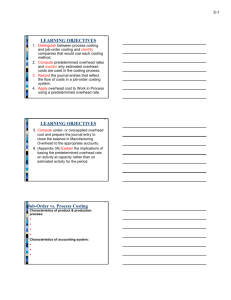 LEARNING OBJECTIVES LEARNING OBJECTIVES Job