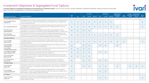 Investment Objectives & Segregated Fund Options