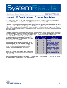 The Largest 100 Credit Unions - Credit Union Central of Canada