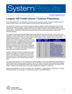 Largest 100 Credit Unions / Caisses Populaires