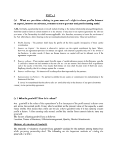 Q.1 What are provision relating to governance of – right to share
