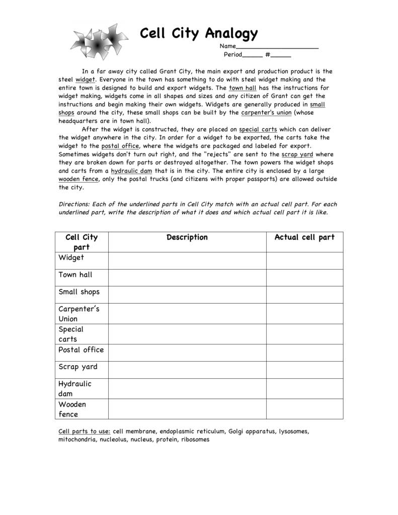 Cell City Analogy Inside Cell City Analogy Worksheet