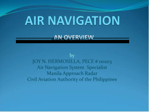 Air Navigation - x2pher0042030