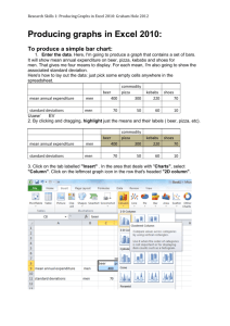 PDF Producing graphs in Excel 2010