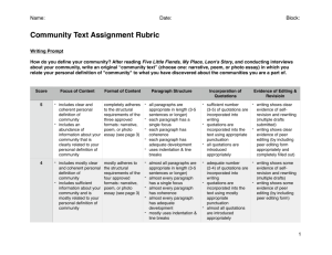 Community Text Assignment Rubric
