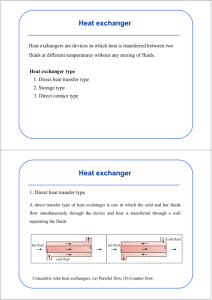 Heat exchanger Heat exchanger