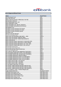 Name Fund House AIG India Equity Fund AIG Birla