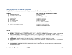 General Education Curriculum Categories Notes: