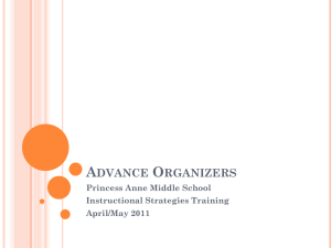 Advance Organizers - PAMSInstructionalTraining