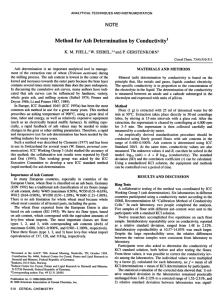 Method for Ash Determination by Conductivity