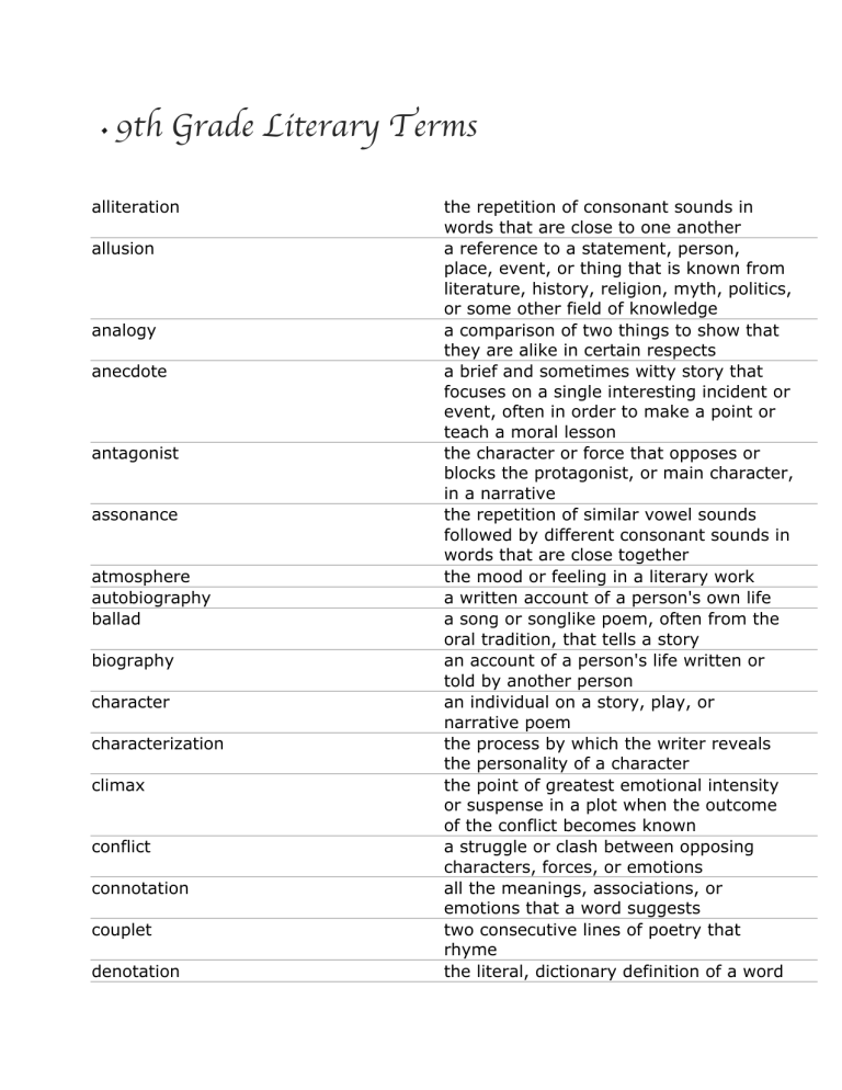 9th-grade-literary-terms