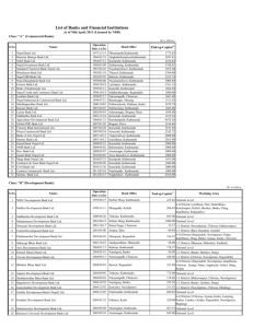 List of Banks and Financial Institutions