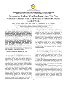 Comparative Study of Wind Load Analysis of Flat Plate