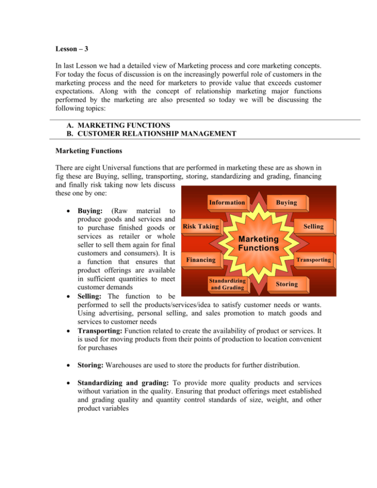 Explain Five Functions Of Marketing Board