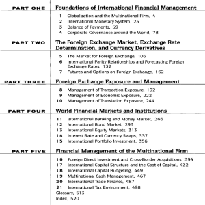 International financial management / Cheol S. Eun, Bruce G. Resnick