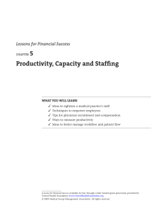 Lessons for Financial Success: Ch. 5 Productivity, Capacity and