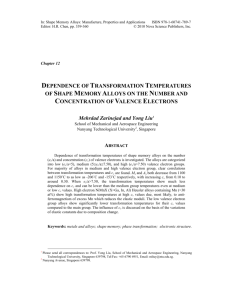 dependence of transformation temperatures of shape memory alloys