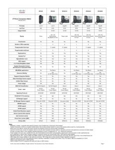 Cisco IP Phone Comparison Matrix