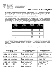 The Genetics of Blood Type - Emory University Department of