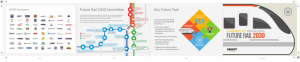 National Rail Industry Development Roadmap