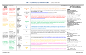 LA12: English Language Arts Literacy Map – Spring Semester