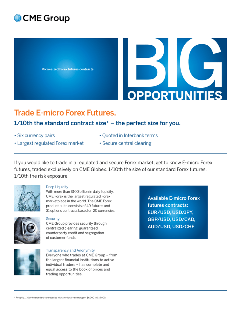 Trade E Micro Forex Futures - 