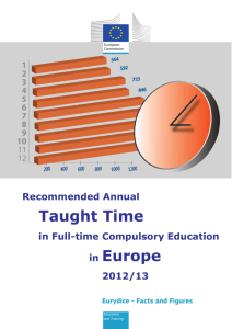 Recommended annual taught time - EACEA