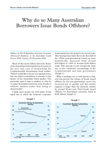Why do so Many Australian Borrowers Issue Bonds Offshore?