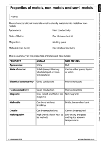 activity series of metals worksheets