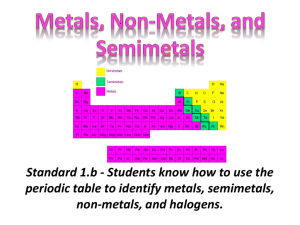 Students know how to use the periodic table to identify metals