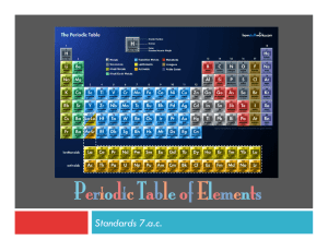 Periodic Table Presentation Lesson