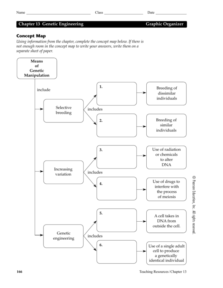 Concept Map Chapter 13 Geic Engineering Graphic Anizer