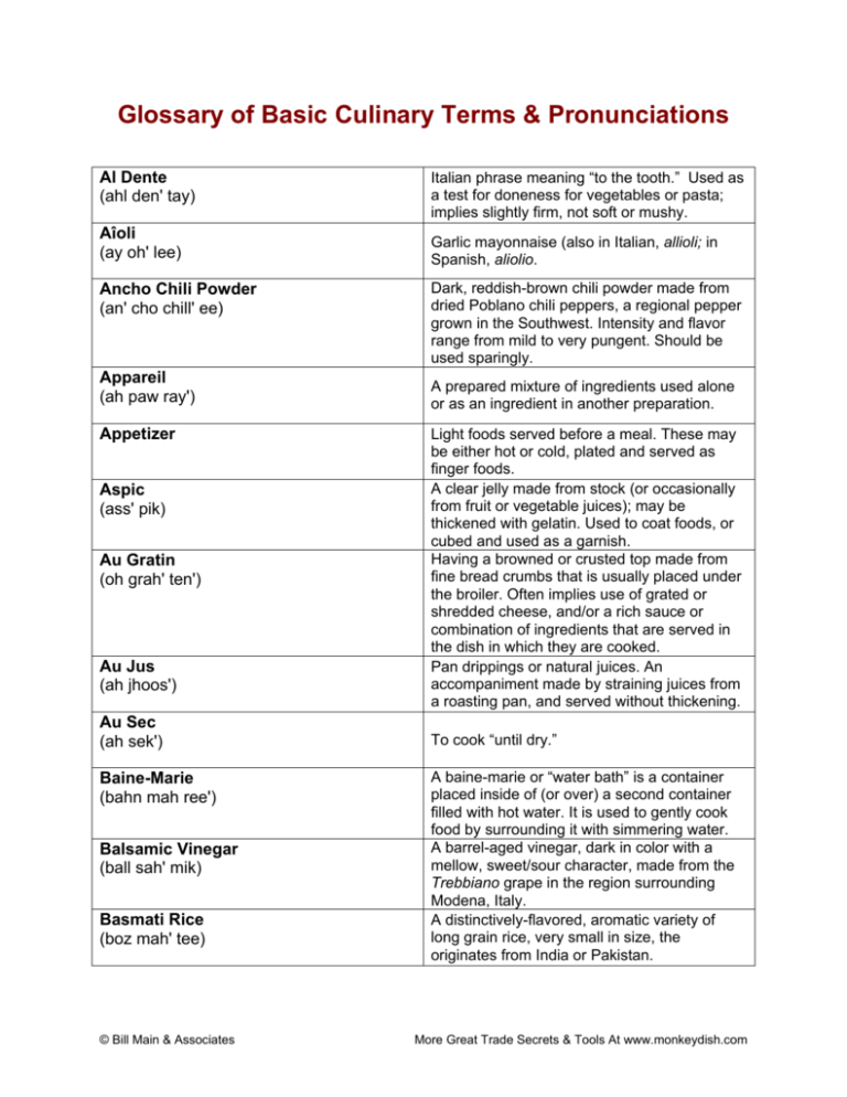 glossary-of-basic-culinary-terminology