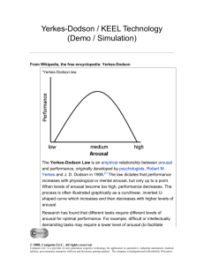 Yerkes-Dodson / KEEL Technology (Demo / Simulation)