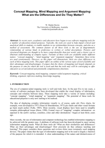 Concept Mapping, Mind Mapping and Argument
